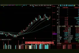 赢时胜深度分析