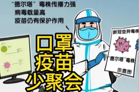 德尔塔变异病毒为何在许多国家传播？传染性多强？如何预防？视频封面
