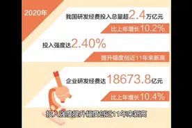 中国过去年研发经费投入总量超2.4万亿！中国创新势不可挡！视频封面