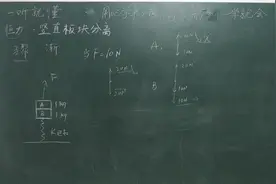 高考-竖直板块分离模型-F=mg