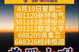 A股注册制新股今日上新，期间双创大幅下跌，预计下调升幅表现...