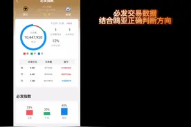 必发交易量与亚盘，鸥赔三者相互相依的关系，正确判断比赛方向，视频封面