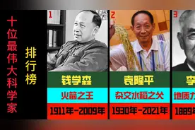 中国十大顶尖科学家,共和国脊梁,我们应该铭记于心！视频封面