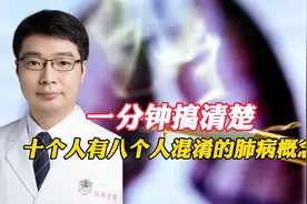 慢阻肺，慢性支气管炎，支气管哮喘和肺气肿，到底是什么关系？视频封面