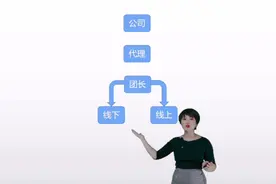 盈利新模式，创业新契机，昊道环境科技手把手教你拓展代理团长！视频封面