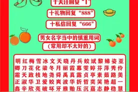 起名改名需要出生年月日时辰，五行搭配，配合天乙贵人，喜用神视频封面