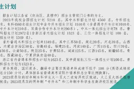 浙江水利水电学院：省内计划大增，新增3个专业新生就读南浔校区视频封面