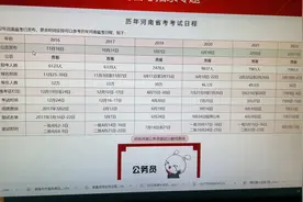 2023河南省考公告什么时候出？考试内容是什么？视频封面