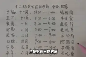 十二地支对应的生肖、月份、时辰