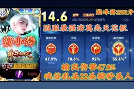 国服最强诸葛亮蜜小涛，巅峰赛2391分峡谷乱杀人头按秒算太秀了！视频封面