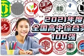 盘点：2021年度全国高中综合实力100强，向着理想大学冲鸭视频封面