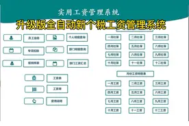 升级版全自动新个税工资管理系统，含个税累计专项附加扣除，实用视频封面