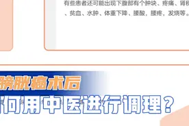 膀胱癌术后如何进行调理？采用中医药进行可以事半功倍！视频封面