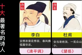 中国历史上十大最著名的诗人视频封面