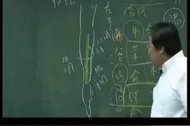 倪海厦，如果你在马路上内急，又不方便上厕所，就用这个穴道视频封面
