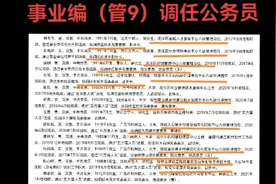 事业编（管9）调任公务员#事业单位 #公考上岸 #成功上岸 #考公 #视频封面