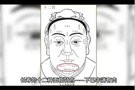 面相学长寿的特点——下巴视频封面