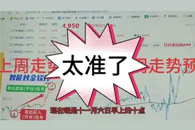 纸白银上周走势回顾和下周走势预判分析视频封面