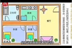 倪师说厨房厕所客厅的方位