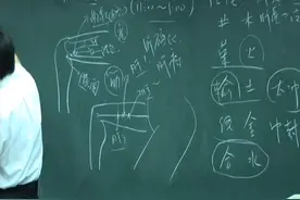 《汉唐倪师》针灸气冲穴阴廉穴五里穴求子助孕