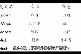 一些好听的外国人名字，其实含义土得掉渣