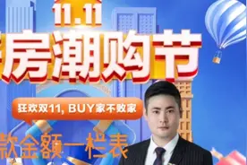 公积金贷款金额一览表视频封面