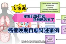 专家: 癌症晚期自愈奇迹事例。象他们那样做，肿瘤消失或停止生长视频封面