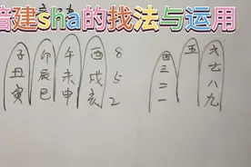 易经基础知识讲解，环境学之暗建sha的找法与用法视频封面