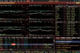 【益盟操盘手免费永久使用版】益盟操盘手电脑版年费3800元/年