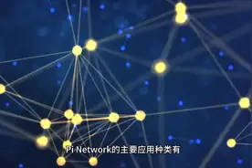 Pi Network的主要应用种类视频封面