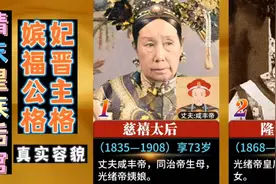 清末皇族后宫（嫔妃 福晋 公主 格格）真实容貌视频封面