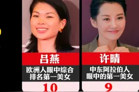 各国老外眼中漂亮的中国美女，吕燕上榜，4千年美女稳居第一！视频封面