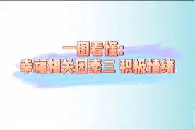 一图看懂：幸福相关因素三 积极情绪视频封面