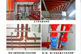 管道支吊架的安装方法和要求，简单实用明了一学就会！学会了吗？