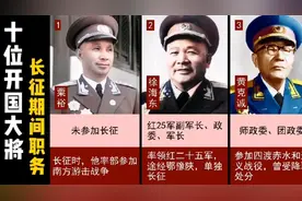 红军长征期间，十位开国大将的职务及贡献视频封面