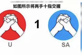 超火的USA心理测试：有解析哦，下意识的两个小动作暗示你的性格视频封面