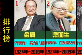 中国十大武侠小说作家，古龙仅拍第三，金庸第一实至名归！视频封面