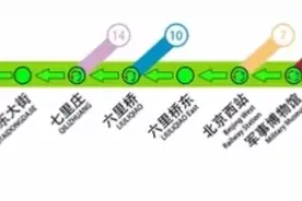北京地铁9号线报站视频封面