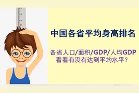 中国各省人口(18周岁以上)平均身高及排名，看看你有没有拖后腿视频封面