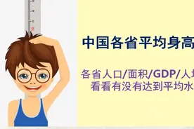 中国各省人口(18周岁以上)平均身高及排名，看看你有没有拖后腿