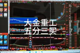 大金重工五分三买视频封面