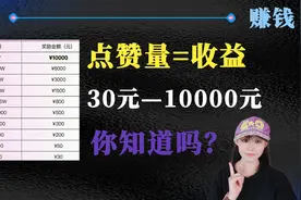抖音通过点赞量可获得收益，奖励30至10000元，这种方式适合你吗?视频封面