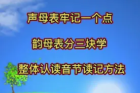 汉语拼音学习技巧，三个表对应不同的学习方法，方法用对事半功倍