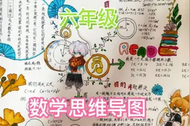 六年级数学思维导图，孩子们的创造力是无限的视频封面