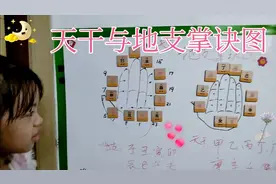 天干、地支掌诀图视频封面