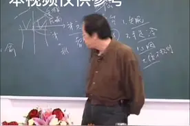 倪海厦分享心脏病的治疗经验视频封面