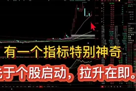 有一个指标特别神奇，先于个股启动，突破拉伸一气呵成。视频封面