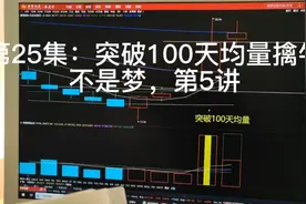 第25集：突破100天均量擒牛不是梦，第5讲视频封面