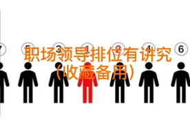 职场职务排位有讲究（收藏备用）视频封面