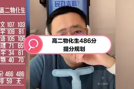 高二物化生486分提分规划视频封面